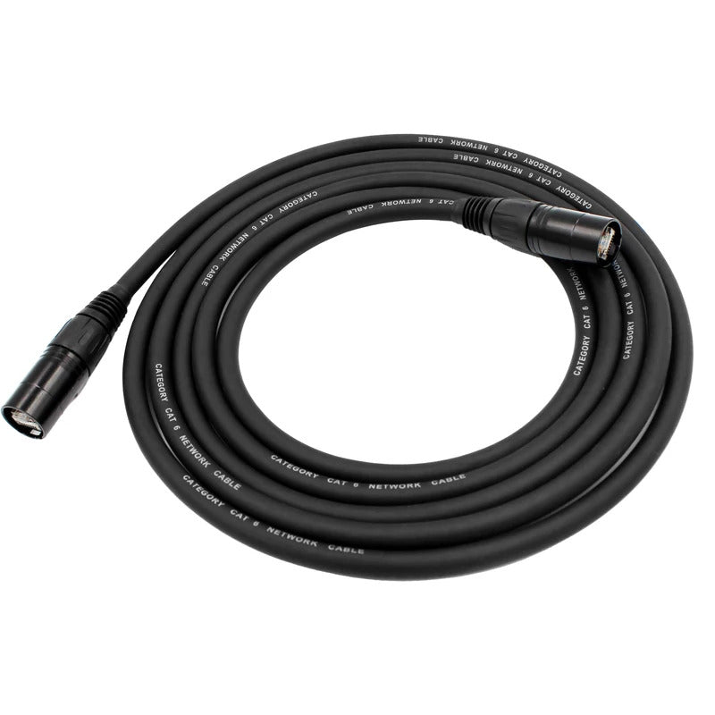 Bescoos NE8MC-1  NE8MX-1 Network Cable LED  Screen CAT6 RJ45  Network Signal Cable With Shielded Connector